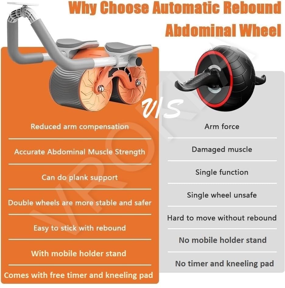 Abs Roller for Men & Women Professional Ab Roller Automatic Rebound With Elbow Support, Timer, Knee Mat Abs Roller Wheel Abs Workout Equipment Abdomen Exercise Equipment for Home