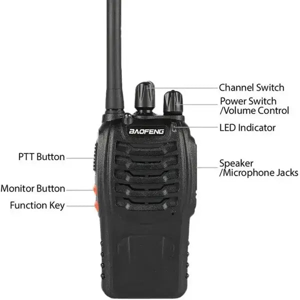 WALKIE TALKIE FOR LONG RANGE , PORTABLE WITH 16 CHANNELS, FUN AND PLAYTIME ADVENTURE WALKIE TALKIE